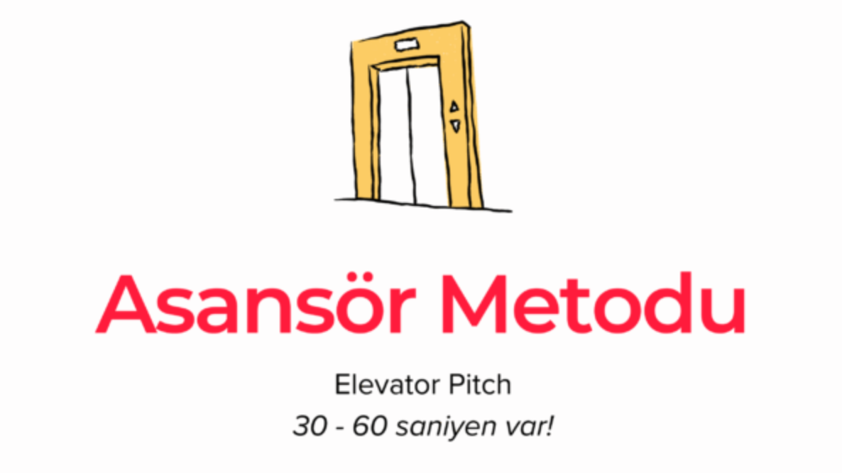 ASANSÖR METODU (ELEVATOR PITCH) NEDİR?