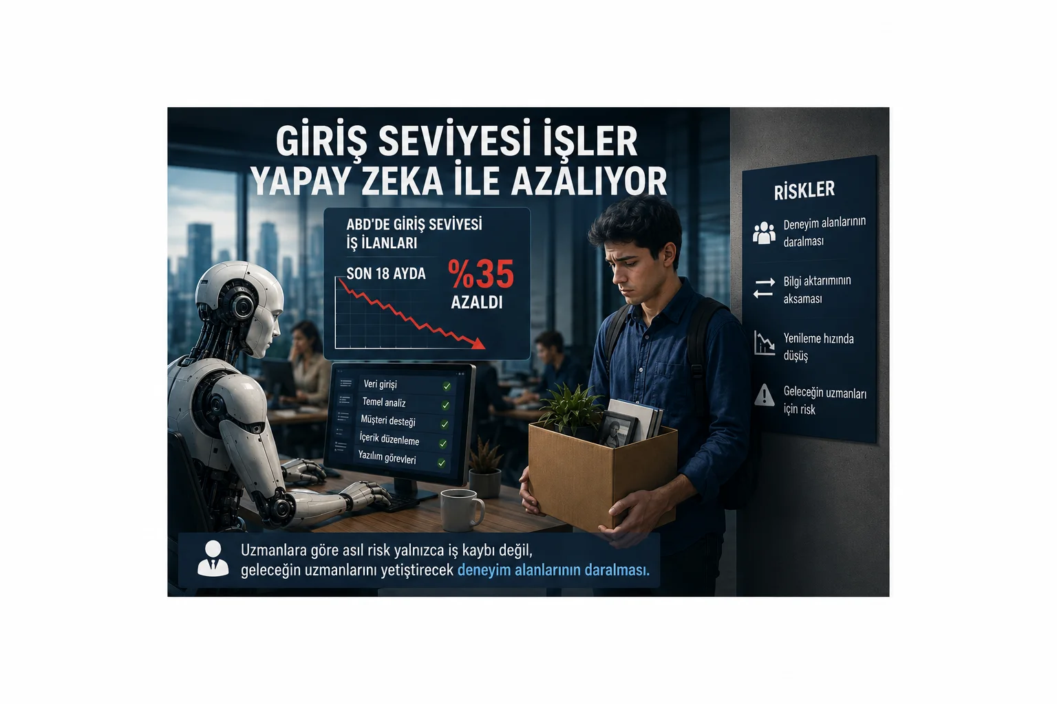İş Dünyasında Sessiz Kriz!