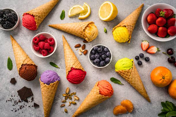 Bonny Gelato - Barista Arıyoruz!