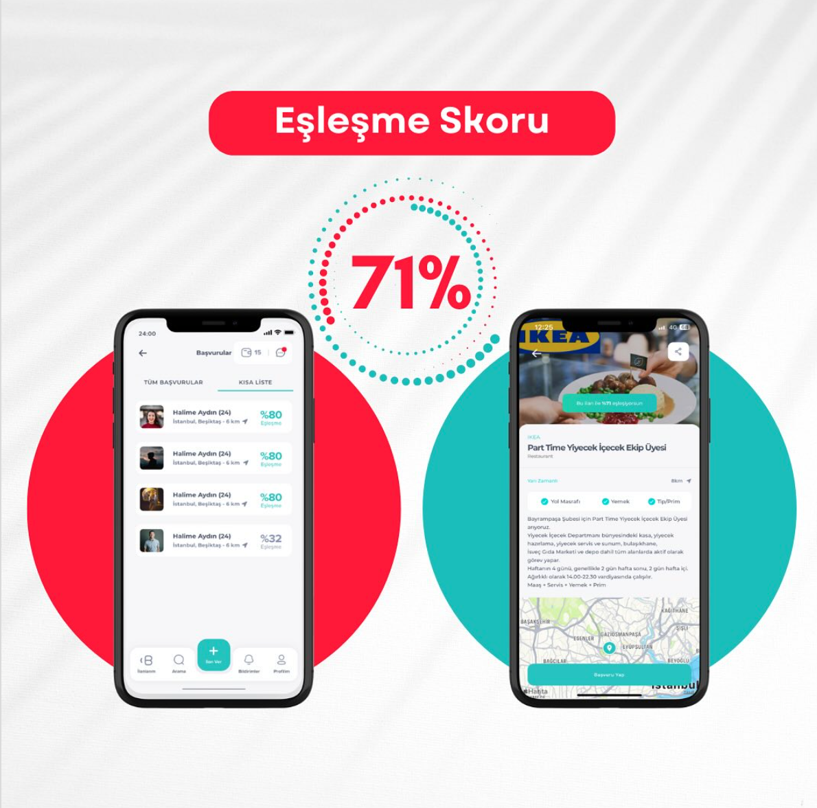 24 Saatte İş Hız ve Verimlilik 